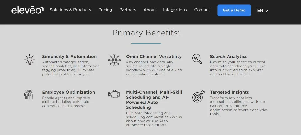 Critical Benefits of Workforce Optimization Software