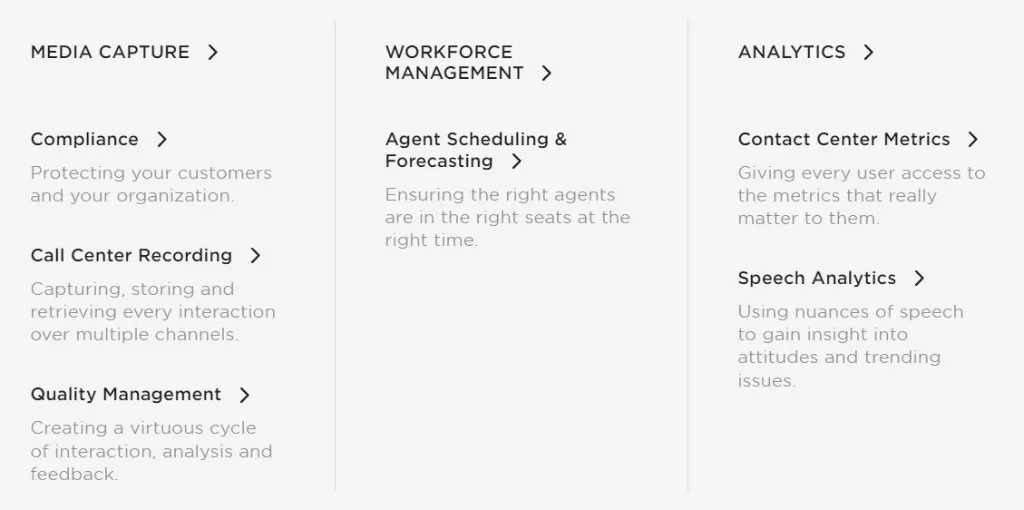 Key Features of Eleveo WFO Software